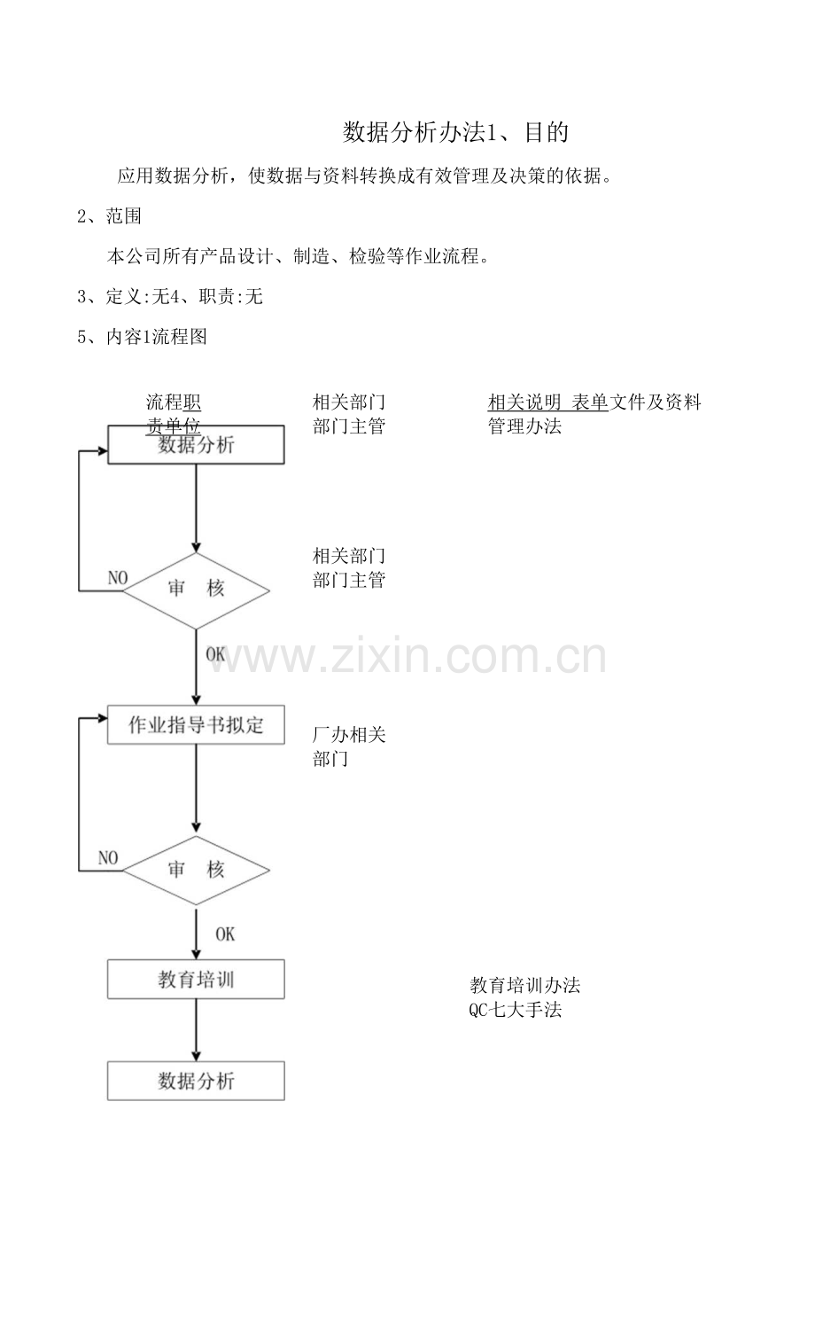 数据分析办法.docx_第1页