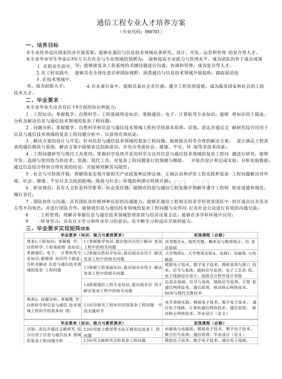 通信工程专业人才培养方案(本科).docx_第1页