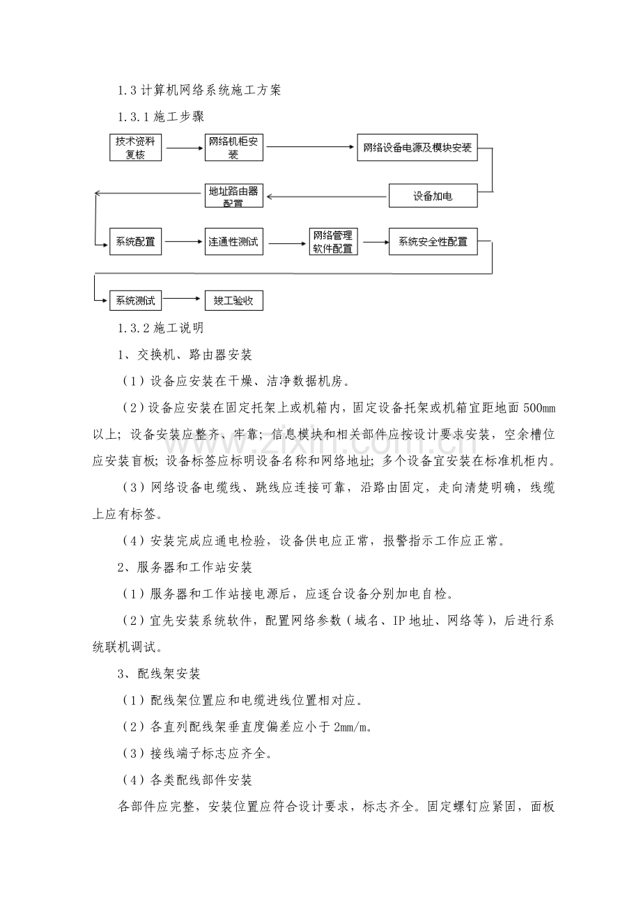 计算机网络系统综合项目施工专项方案.docx_第1页