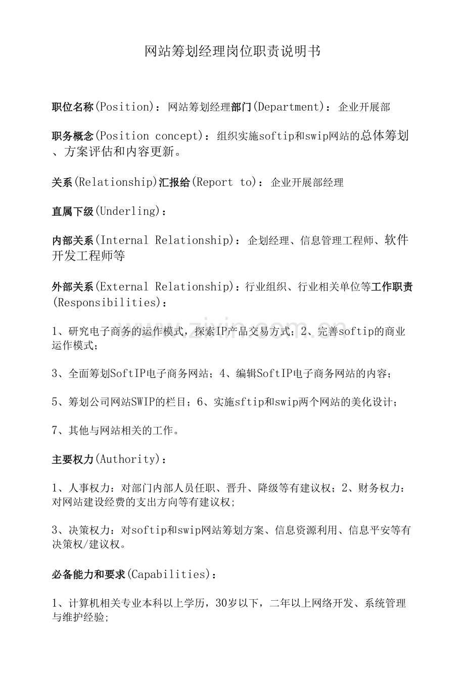 网站策划经理岗位职责说明书.docx_第1页