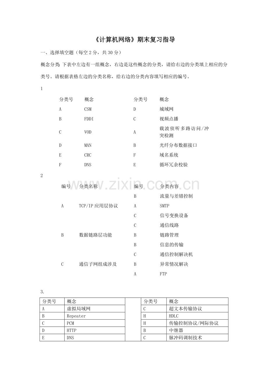 2023年计算机网络期末复习指导小超总汇.doc_第1页