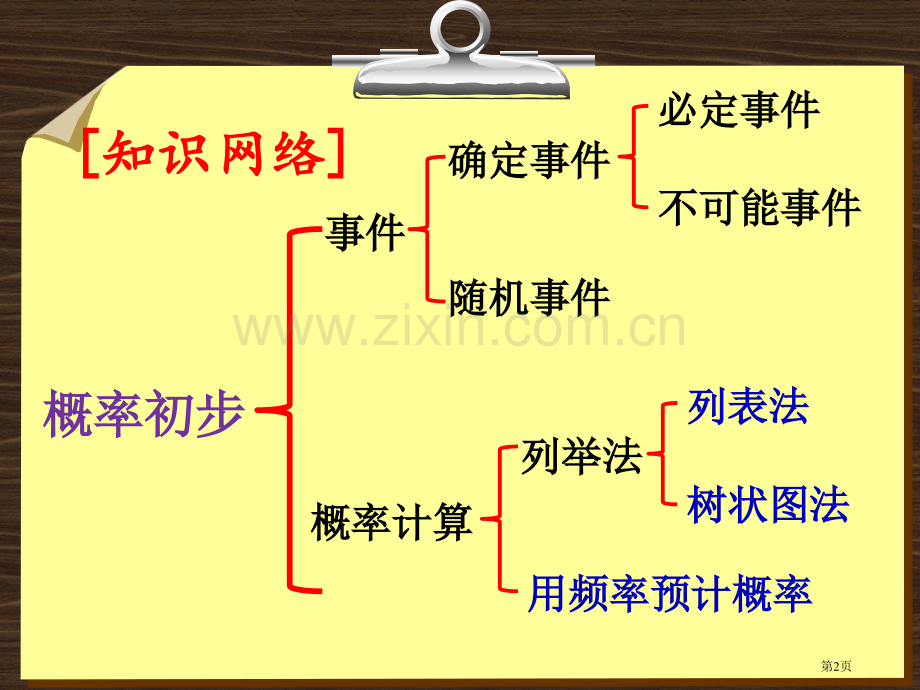 概率初步复习课市公开课一等奖省赛课微课金奖课件.pptx_第2页