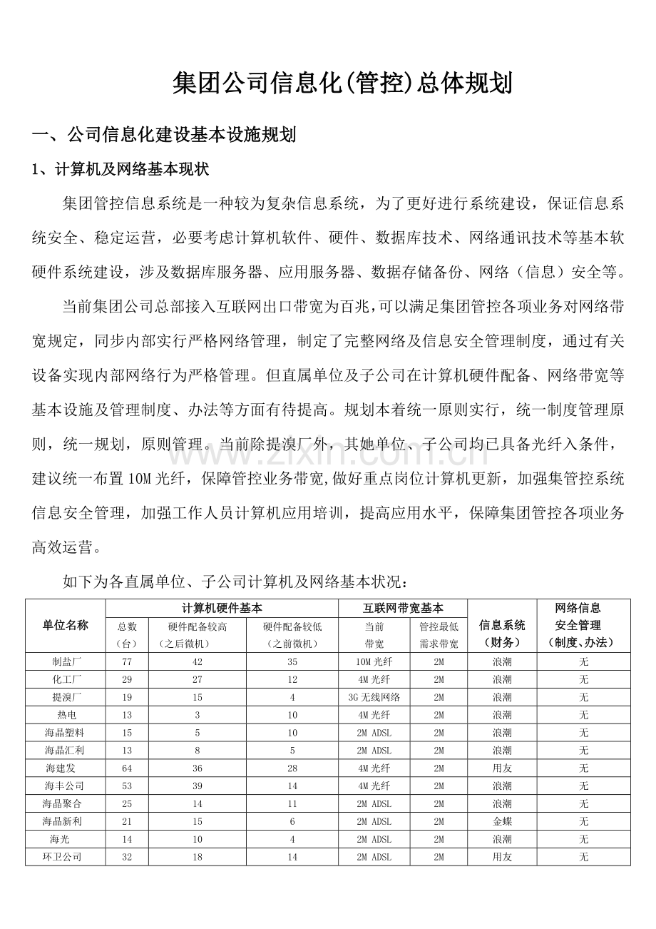 集团公司信息化管控总体规划样本.doc_第1页