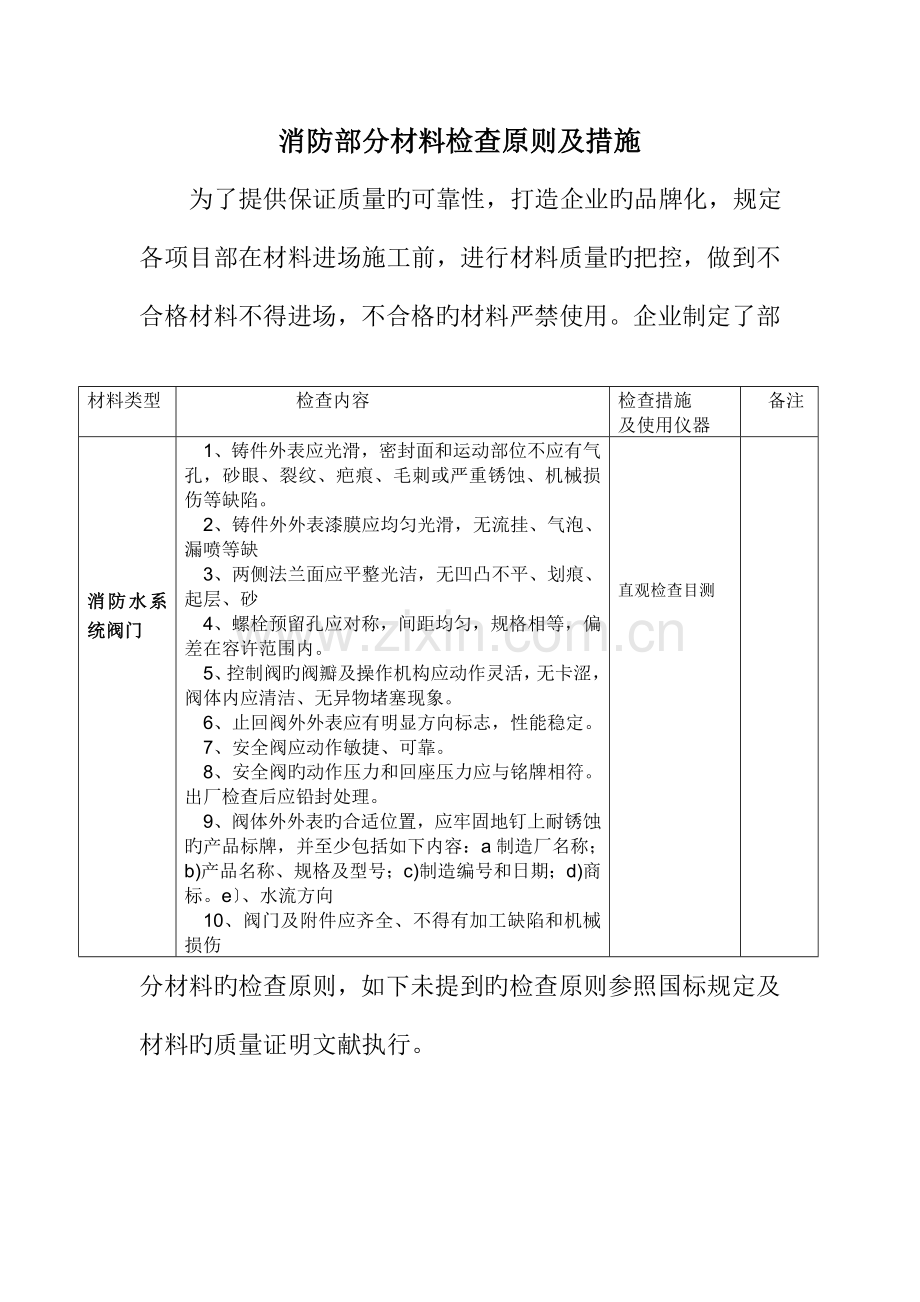 消防材料检验标准及检查方法.doc_第1页