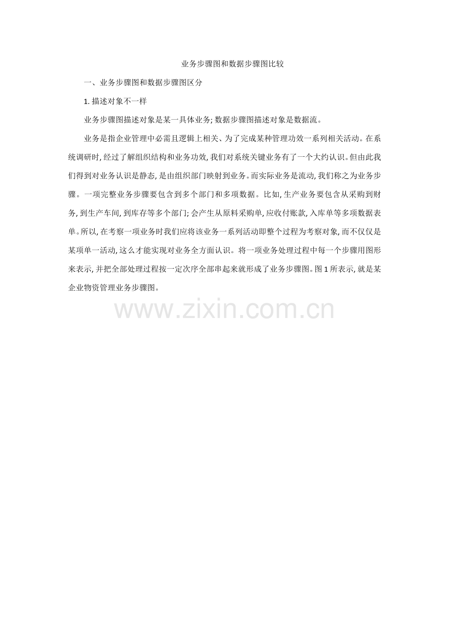 业务作业流程图与数据作业流程图的比较.docx_第1页