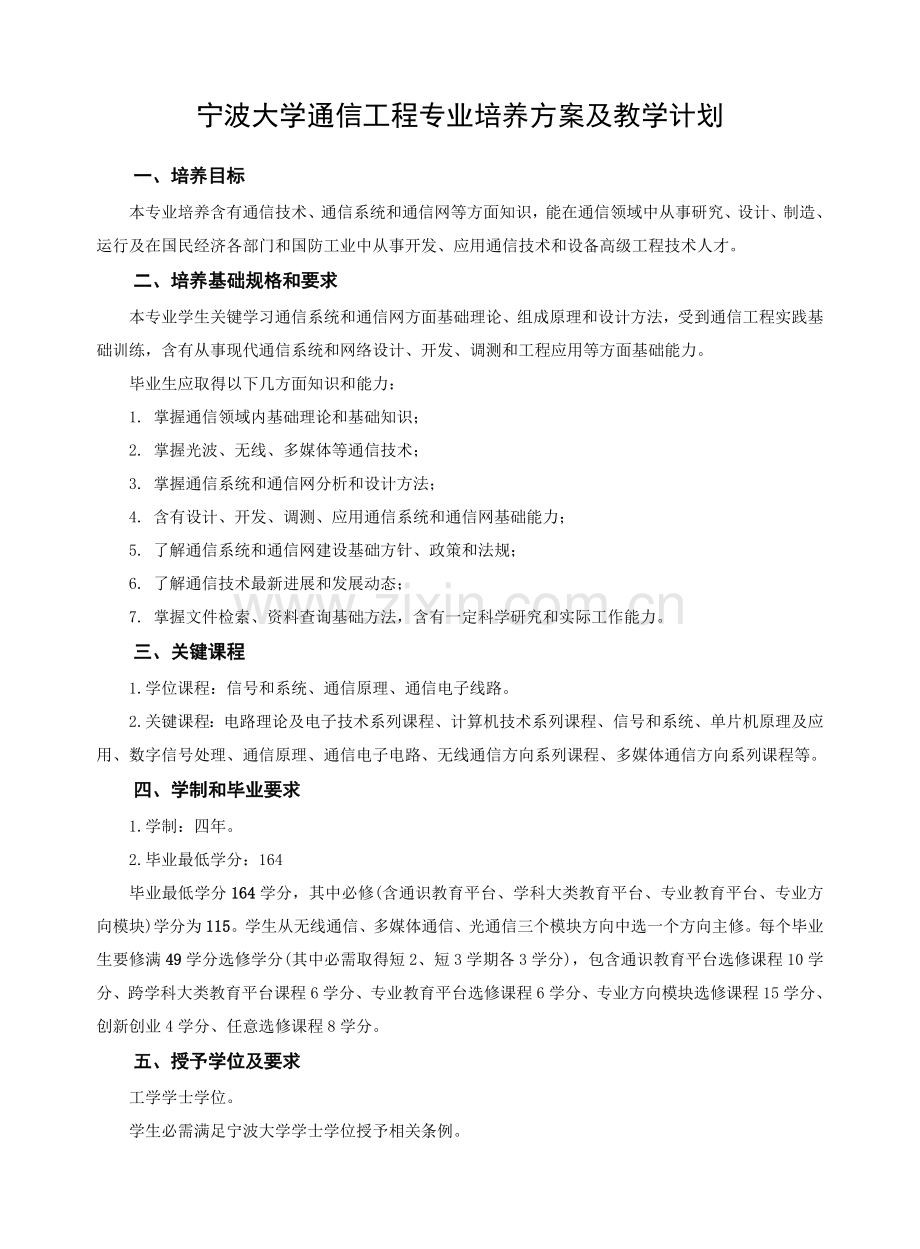 宁波大学通信综合项目工程专业培养专项方案及教学专题计划范文.doc_第1页