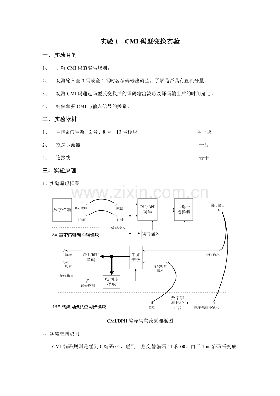 通信原理实验指导书.doc_第1页