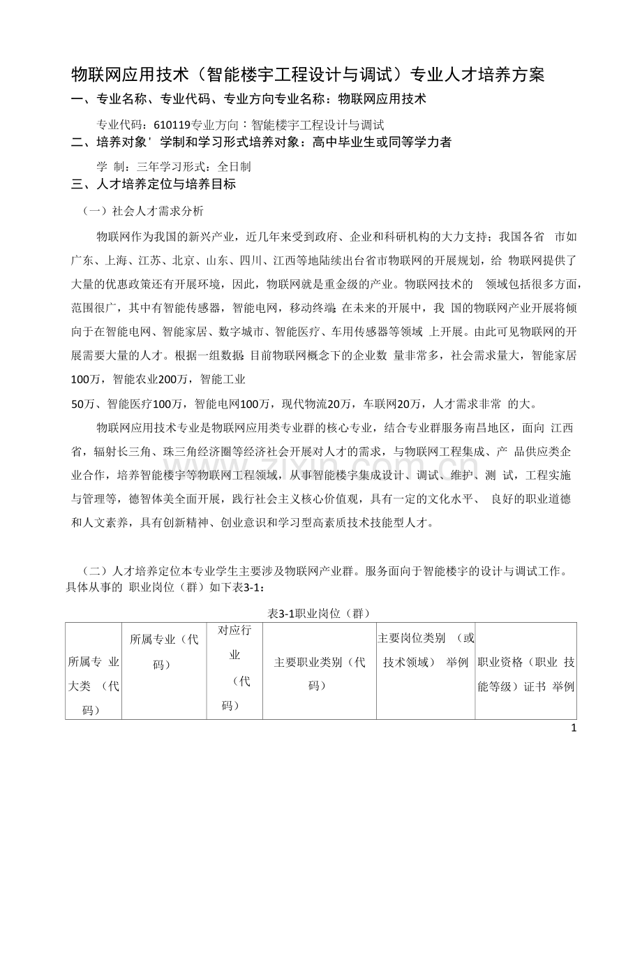 物联网应用技术(智能楼宇工程设计与调试)专业人才培养方案(高职).docx_第1页