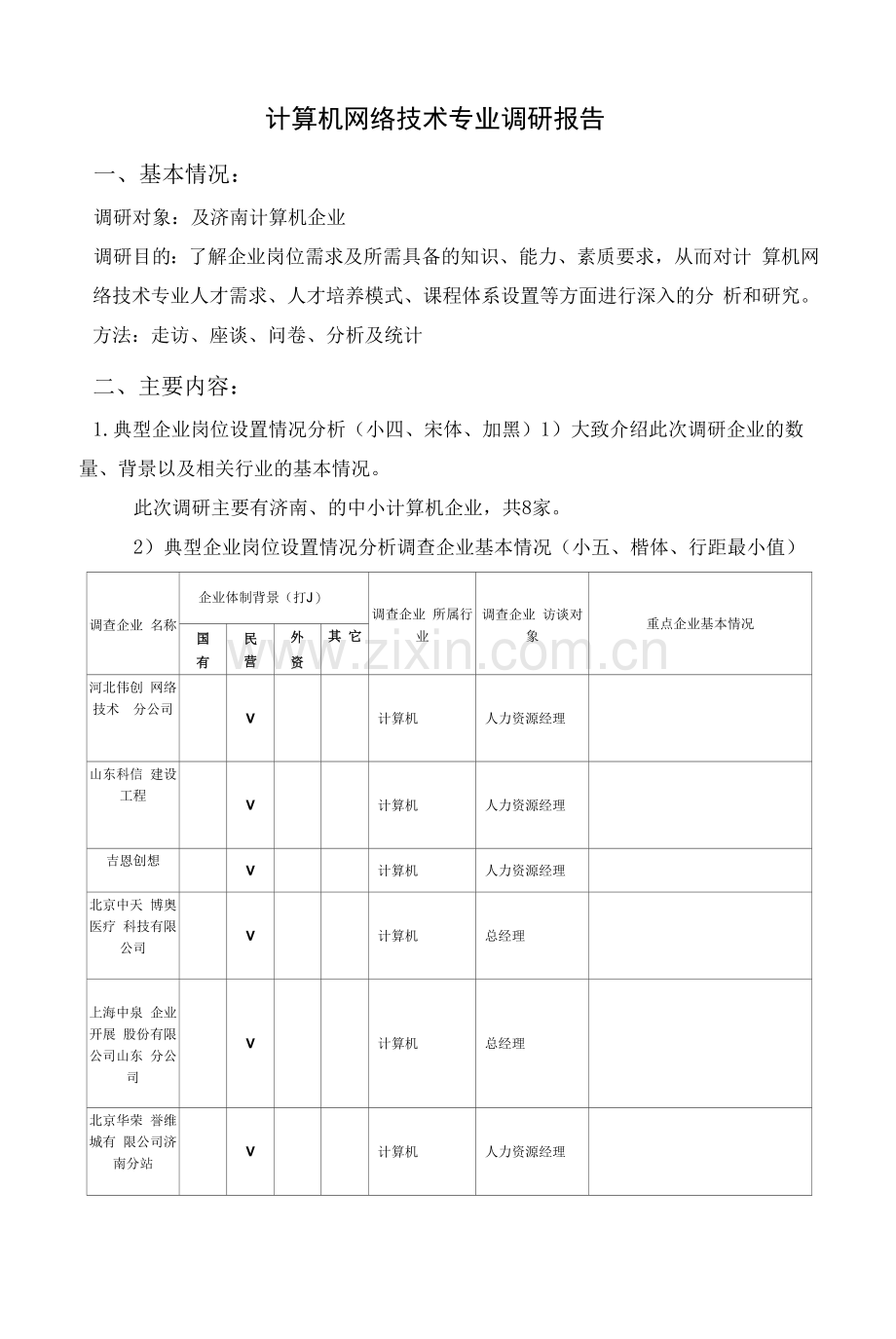 计算机网络技术专业调研报告(高职).docx_第1页