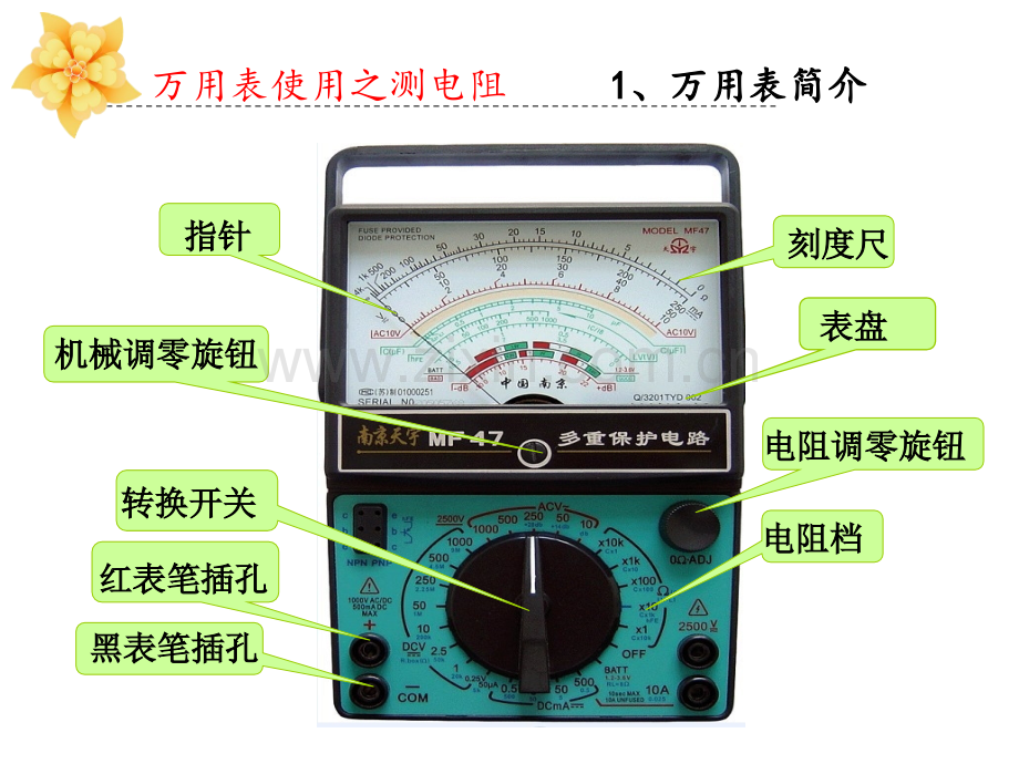 万用表的使用——测电阻.pptx_第3页