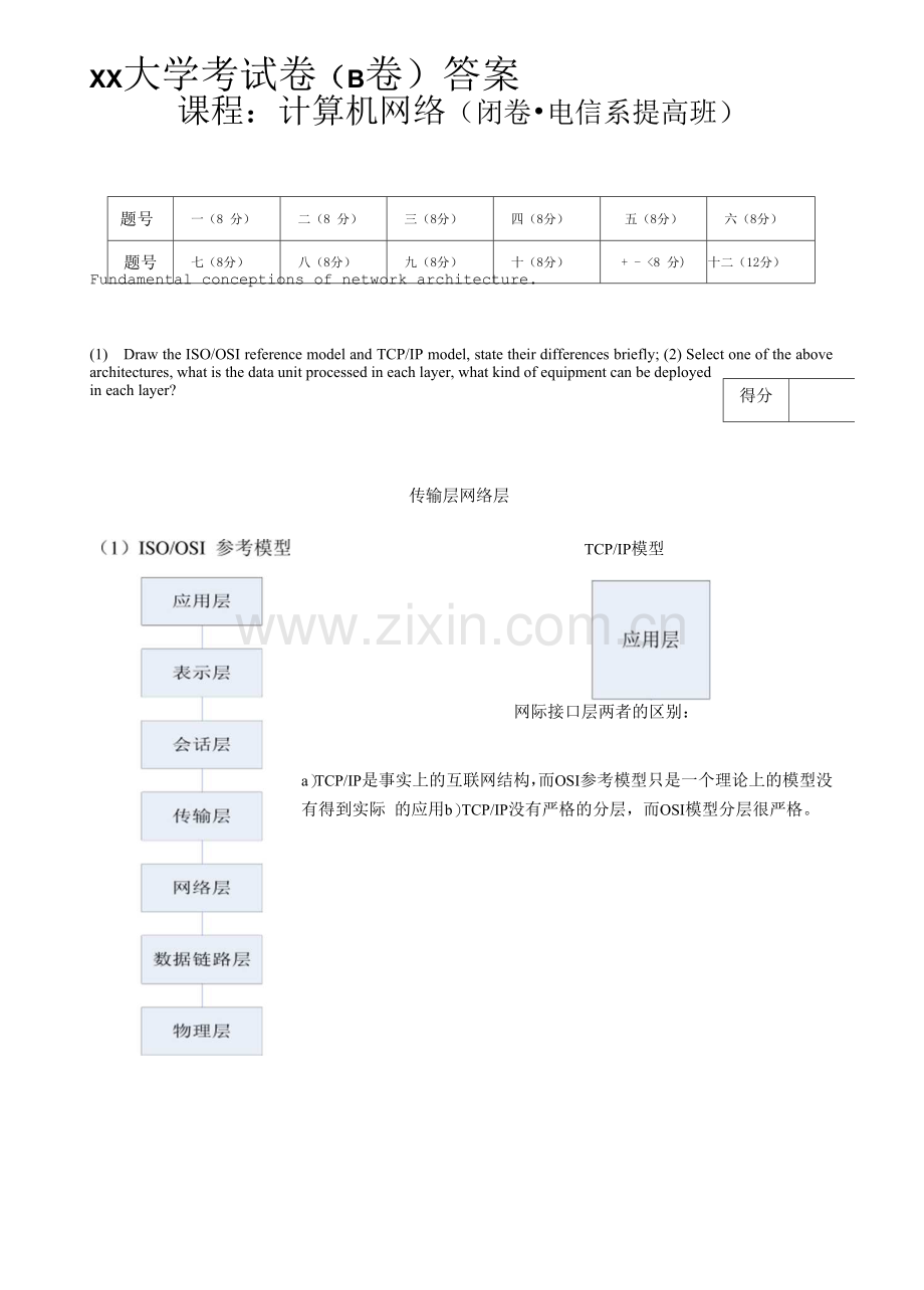 计算机网络试卷含答案.docx_第1页