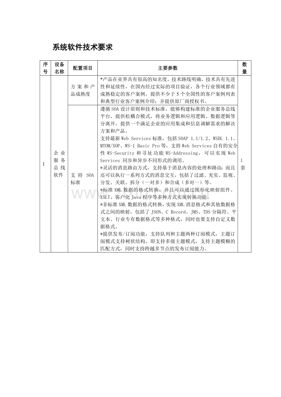 系统软件技术要求.doc_第1页