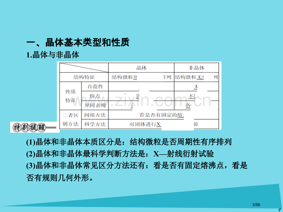 高三化学复习第十一章物质结构与性质第三节晶体结构与性质省公开课一等奖新名师优质课获奖课件.pptx_第3页