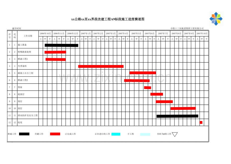 2007年度进度横道图及网络图.xls_第1页