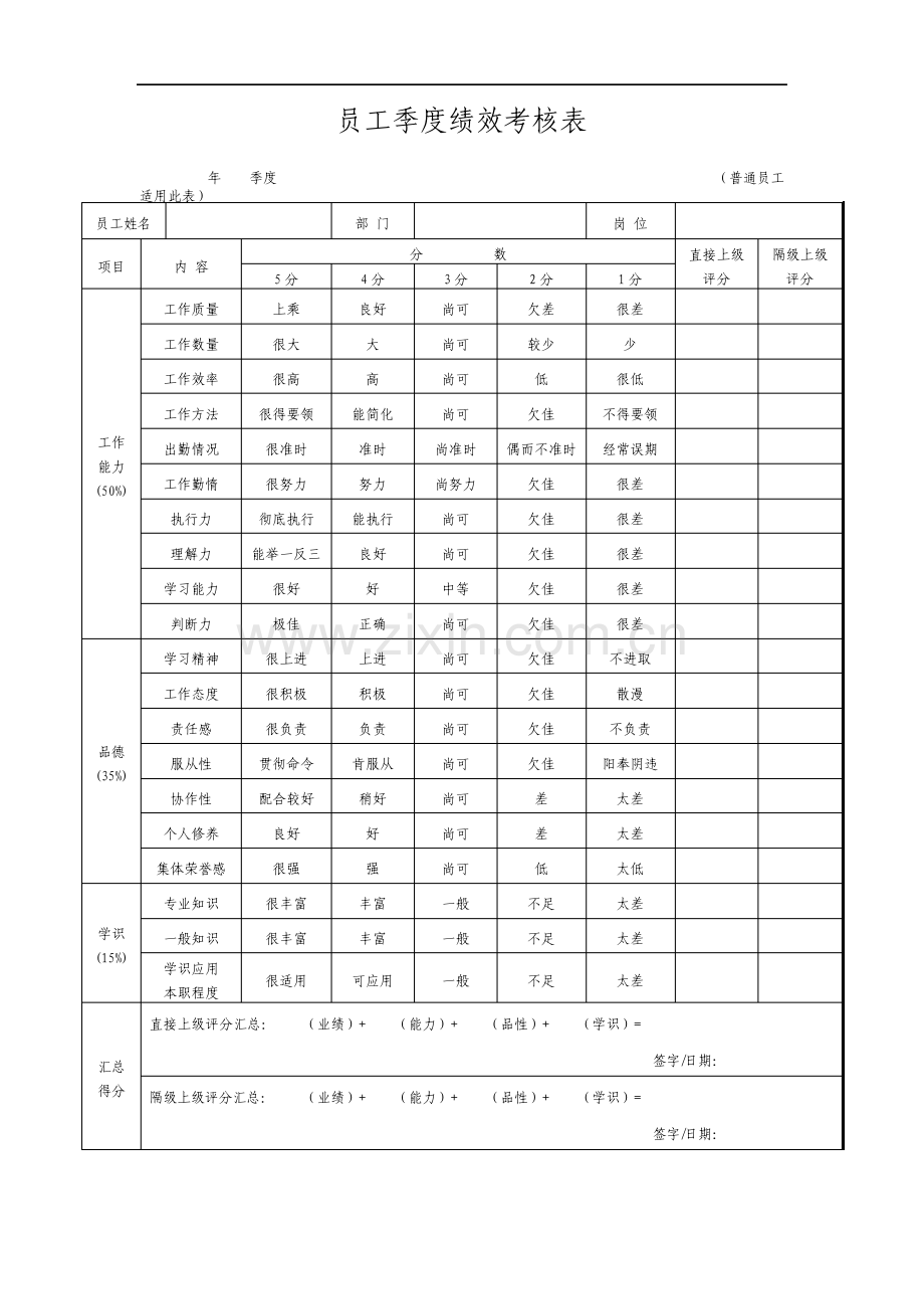 普通员工季度绩效考核表.pdf_第1页