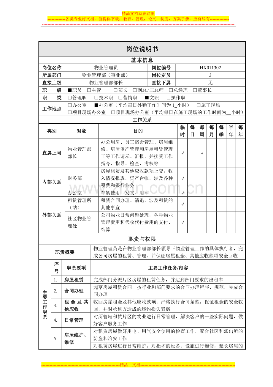 招聘物业管理员岗位说明书.doc_第1页