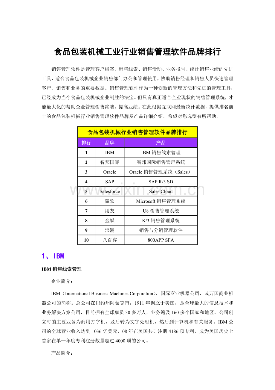 （2021-2022年收藏）食品包装机械工业行业销售管理软件品牌排行.doc_第1页