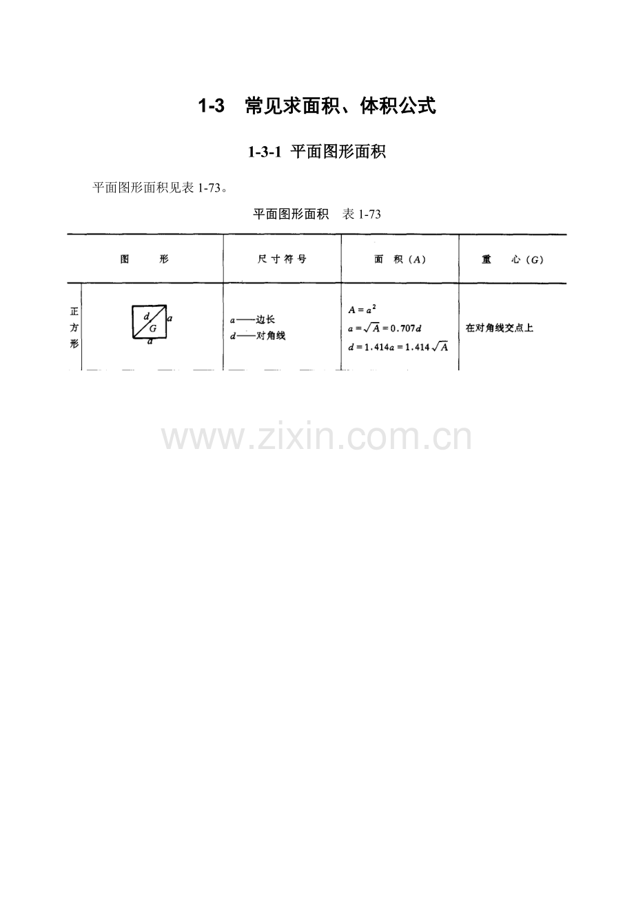 建筑工程综合项目施工基础手册综合项目施工常用数据常用求面积体积公式.doc_第1页