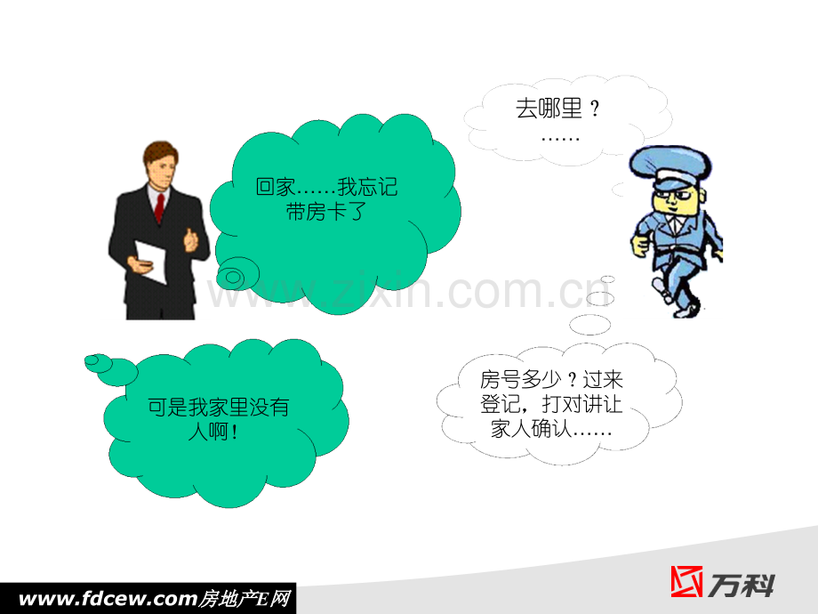 万科物业客户服务之有效沟通培训.ppt_第2页