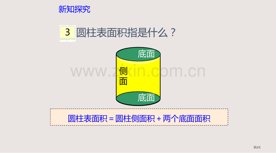 圆柱的表面积讲解课件市公开课一等奖省赛课微课金奖课件.pptx_第2页