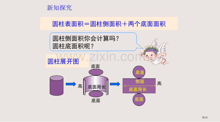 圆柱的表面积讲解课件市公开课一等奖省赛课微课金奖课件.pptx_第3页