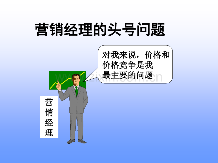 第六章--价格决策.ppt_第2页