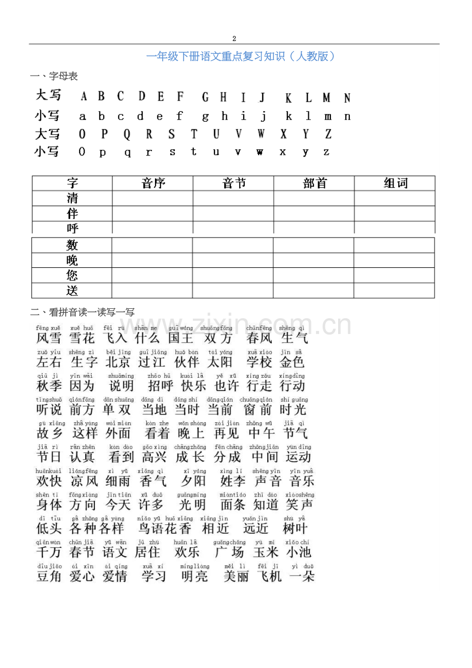 一年级下册语文重点复习知识(00002).docx_第2页