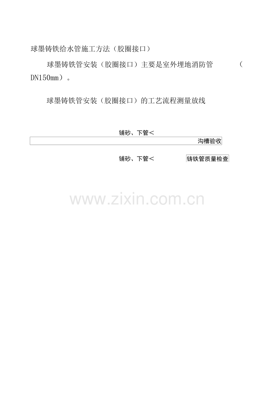 球墨铸铁给水管施工方法(胶圈接口).docx_第1页