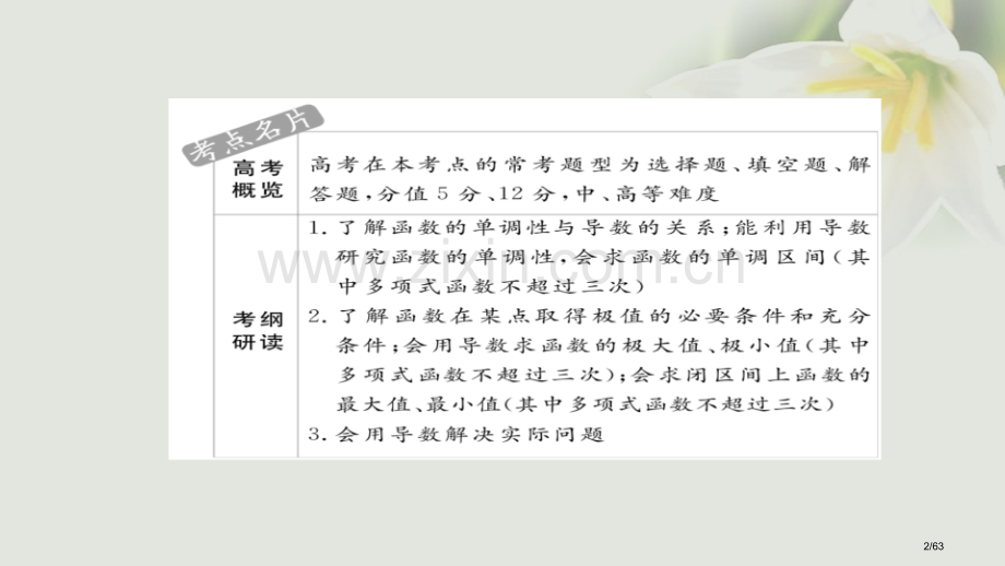 高考数学考点第二章函数导数及其应用15导数的应用(一)市赛课公开课一等奖省名师优质课获奖课件.pptx_第2页