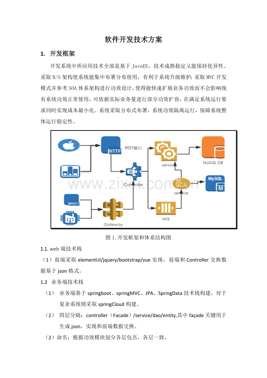 软件关键技术整体解决专项方案.doc_第1页