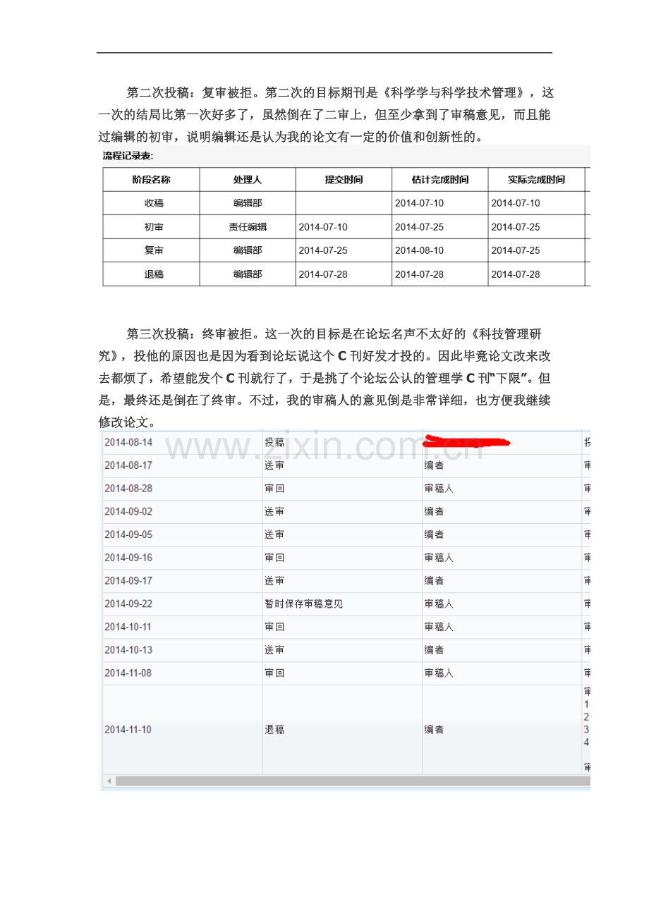 一硕士生的C刊投稿心得(CSSCI南大核心).docx_第3页