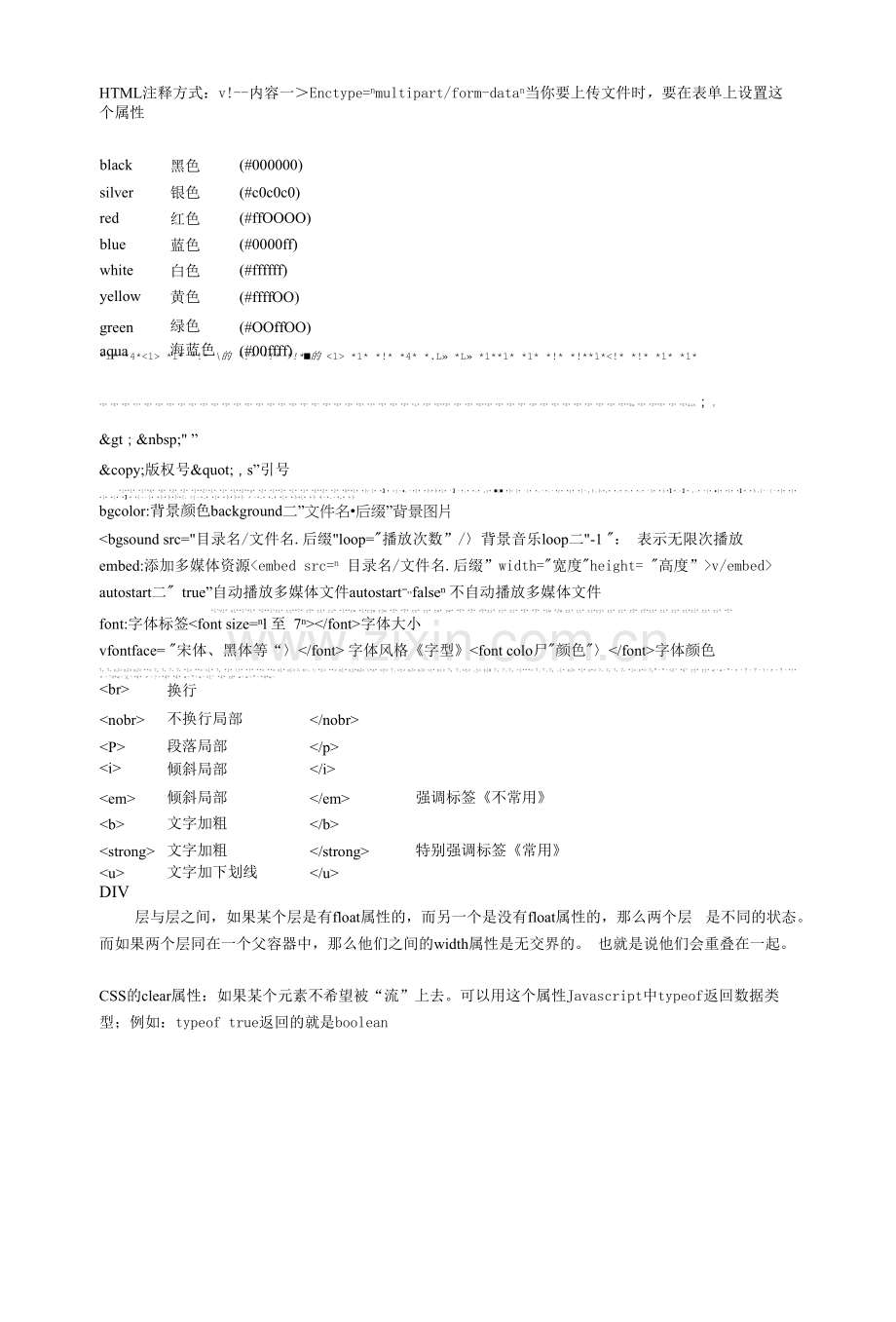 HTML注释方式：-《!--内容--》.docx_第1页