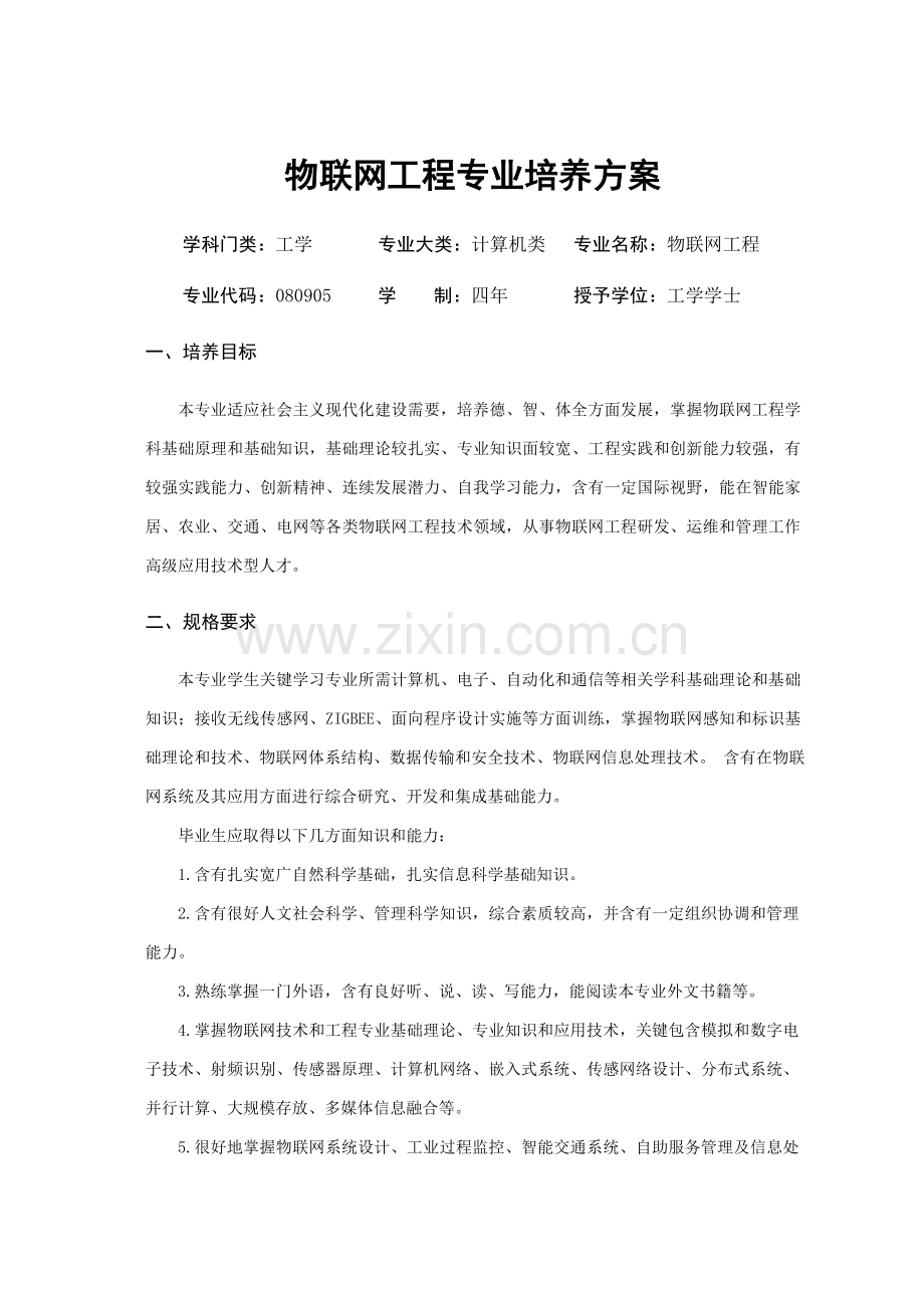 物联网综合项目工程专业人才培养专项方案.doc_第1页