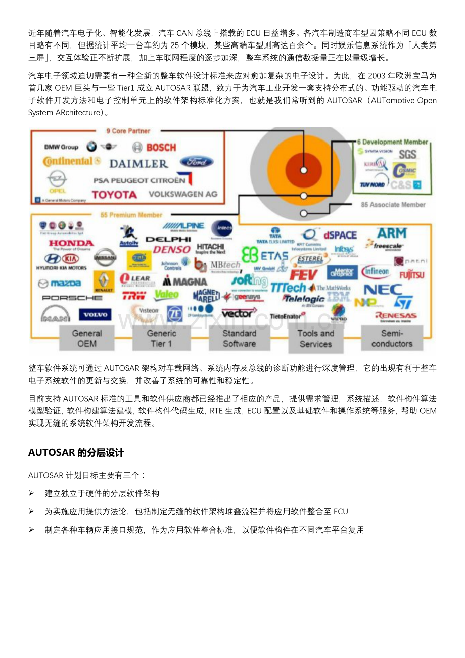 AUTOSAR架构软件结构简介.doc_第1页