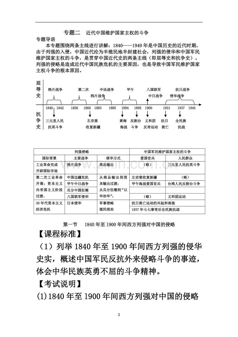 专题二--列强侵略与中国人民的反抗斗争.doc_第2页