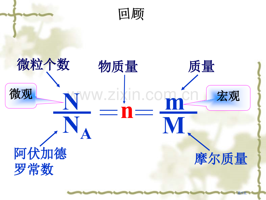 1-2-2-气体摩尔体积市公开课特等奖市赛课微课一等奖课件.pptx_第1页