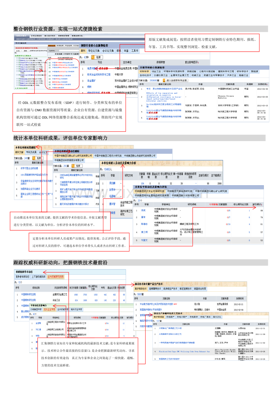 钢铁行业信息化解决方案.doc_第1页