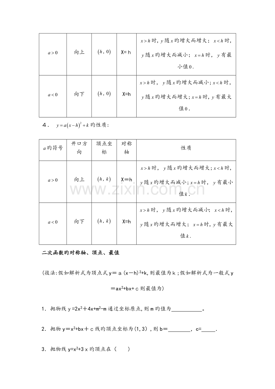 2023年二次函数知识点总结和题型总结.docx_第3页