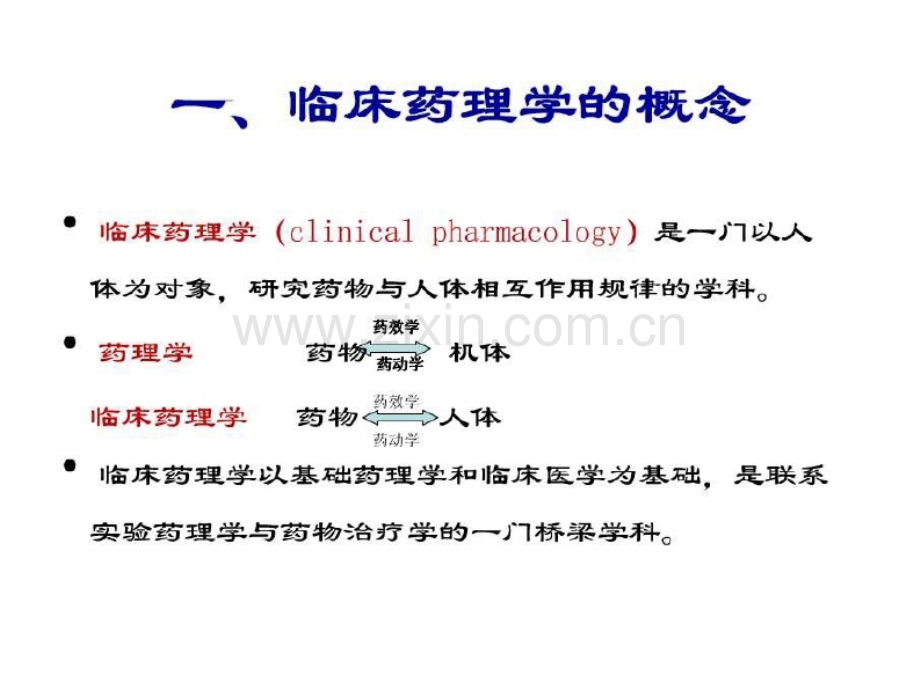 第1章临床药理学绪论.ppt_第3页