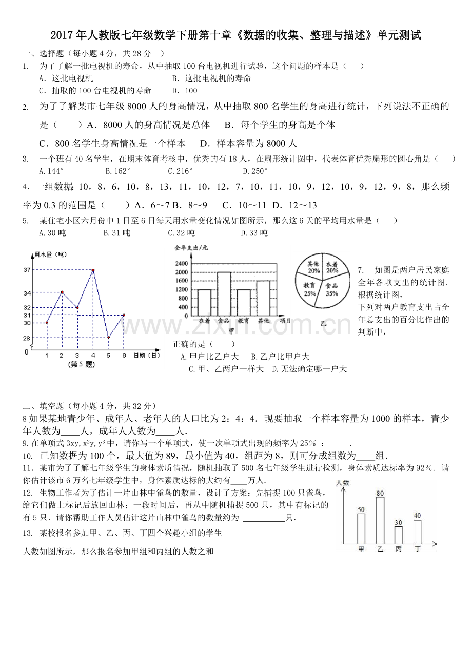 2017年人教版七年级数学下册第十章《数据的收集、整理与描述》单元测试(含答案).docx_第1页