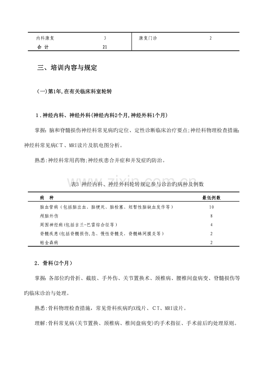 2023年康复医学科住院医师规范化培训细则.doc_第3页