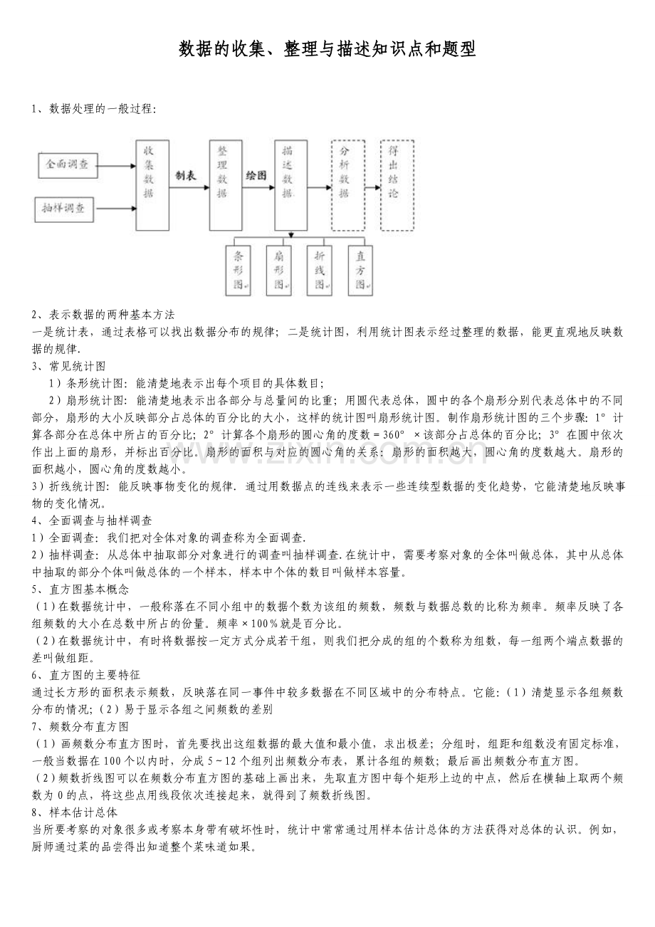 《数据的收集、整理与描述》知识点和题型整理.doc_第1页