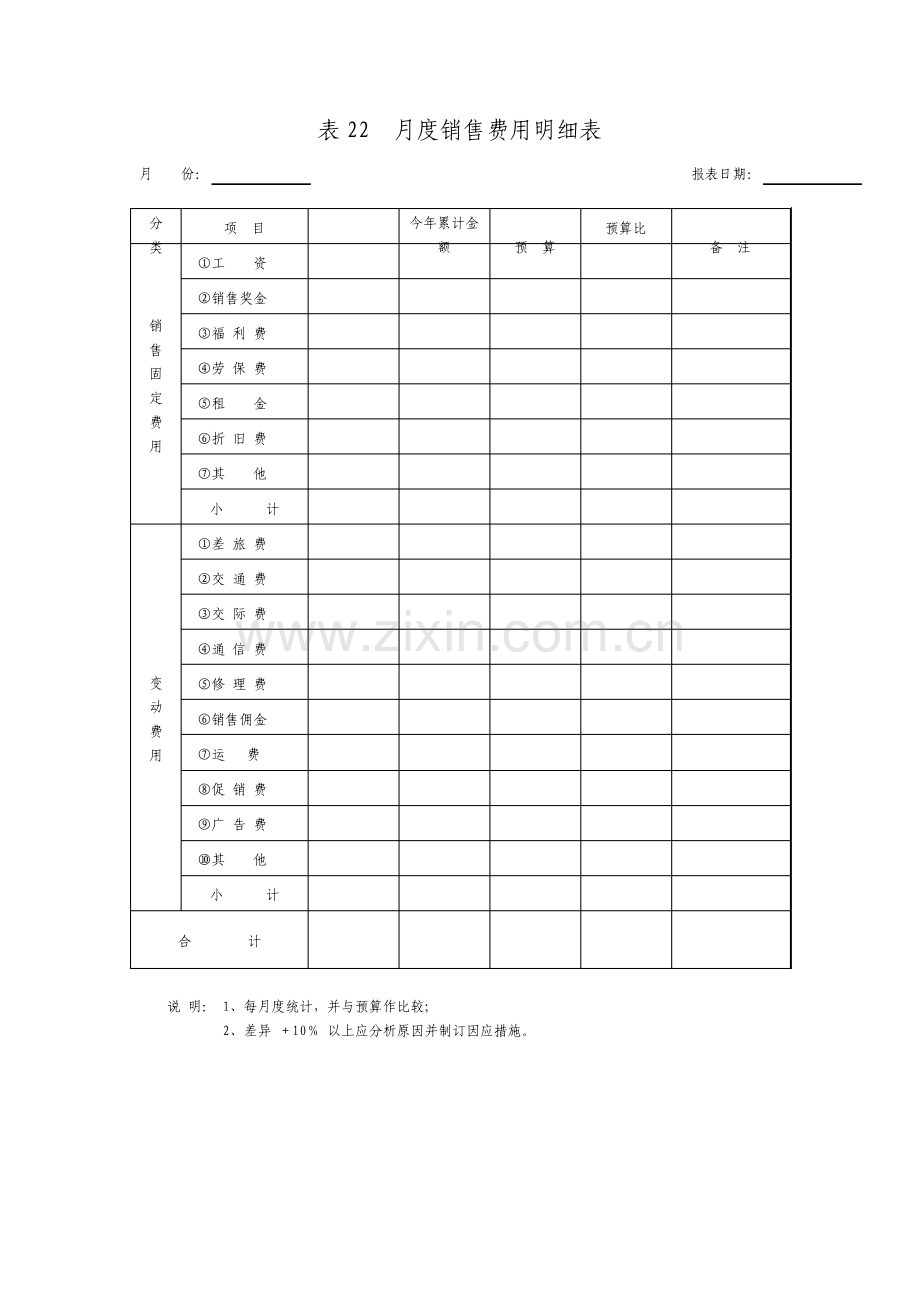 月度销售费用明细表.pdf_第1页