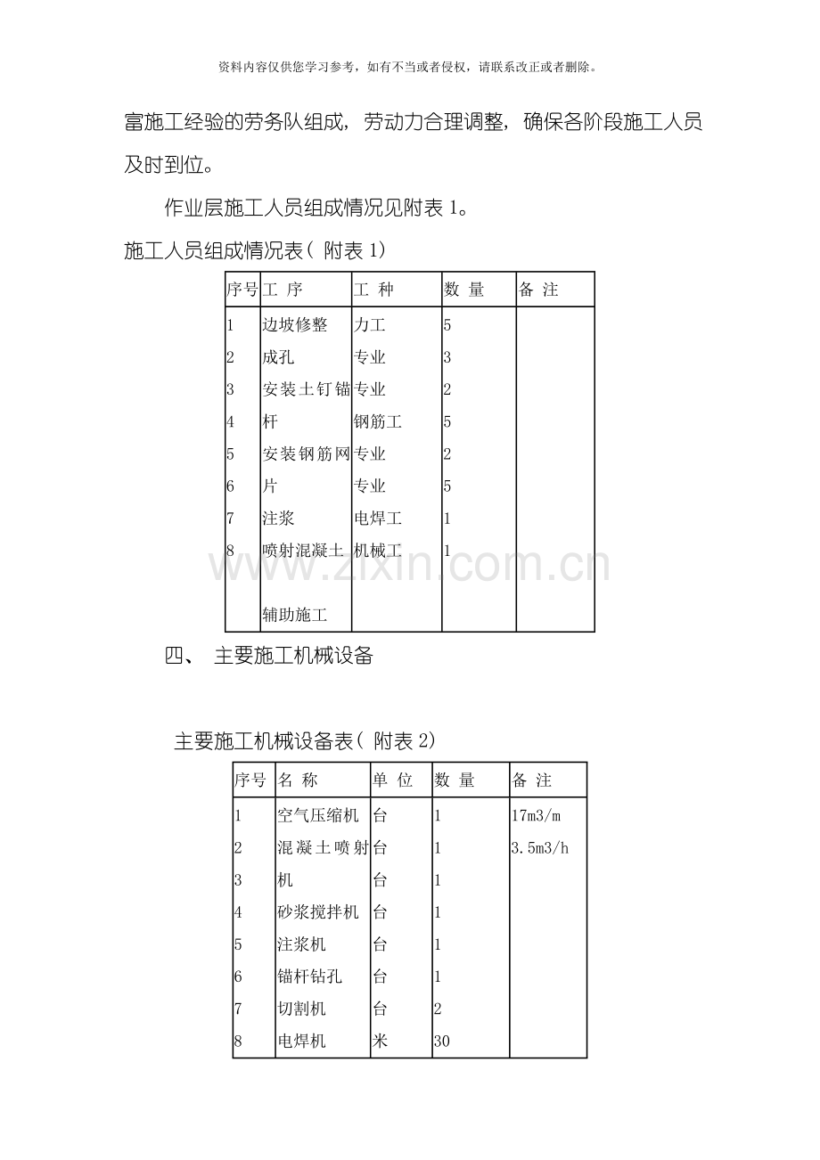 基坑土钉墙支护施工方案模板.doc_第3页