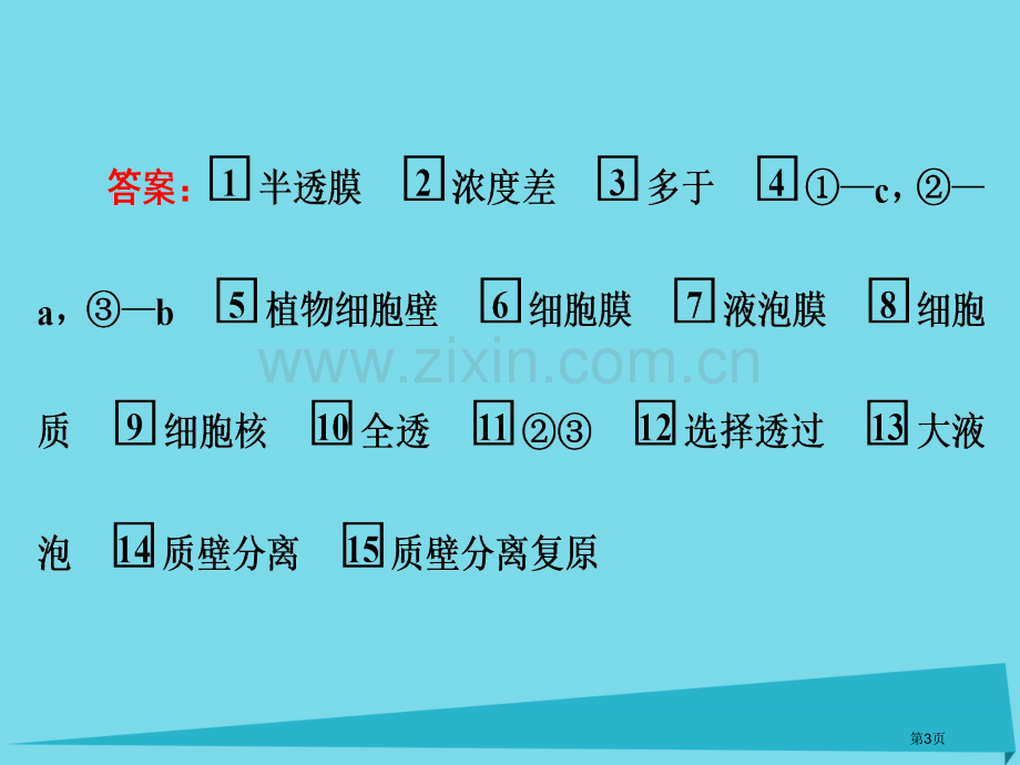 高考生物复习第二单元细胞的基本结构和物质运输功能第7讲物质跨膜运输的实例全国公开课一等奖百校联赛示范.pptx_第3页