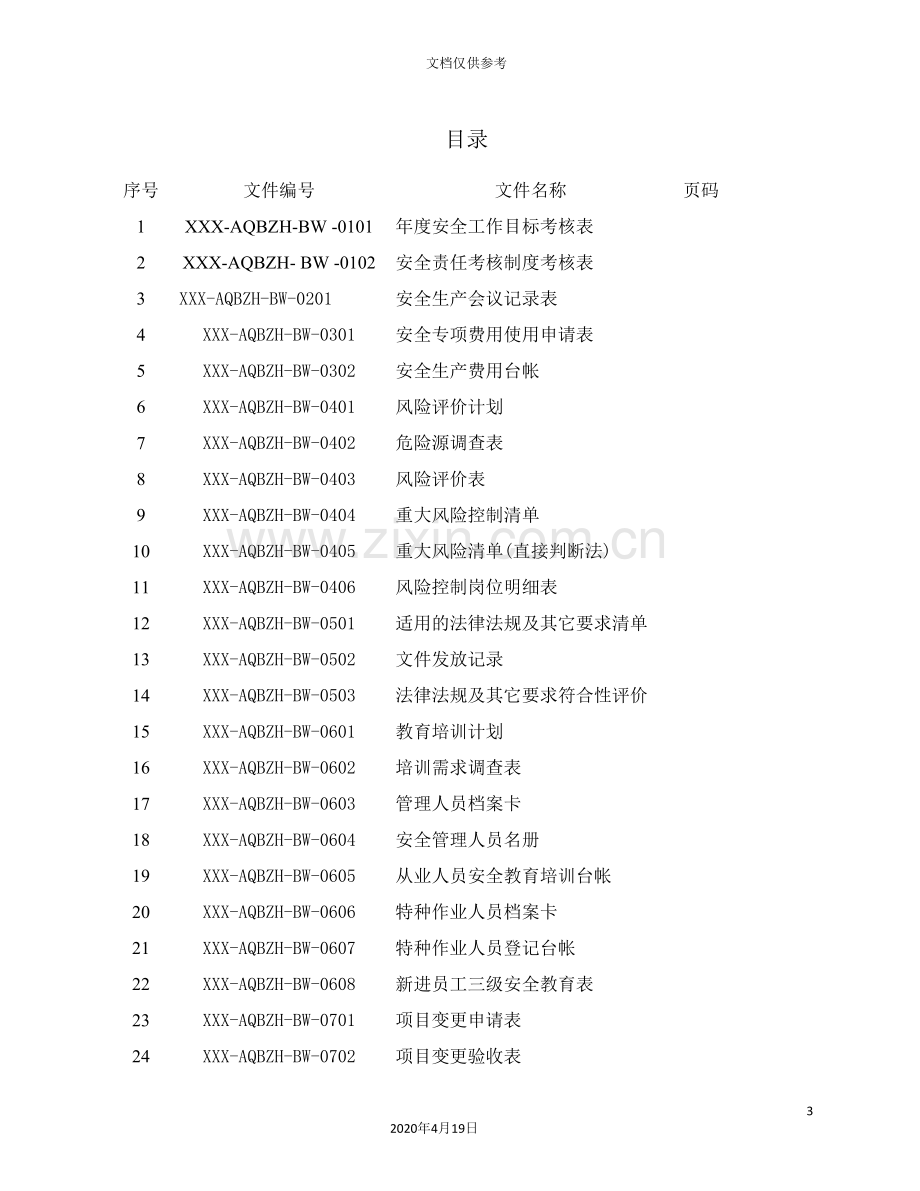 公司安全生产标准化记录表.doc_第3页