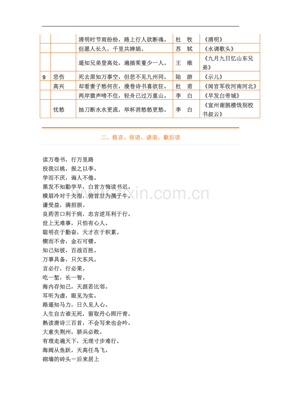 一至六年级常用词语、名人名言、谚语、歇后语及对联.docx_第3页