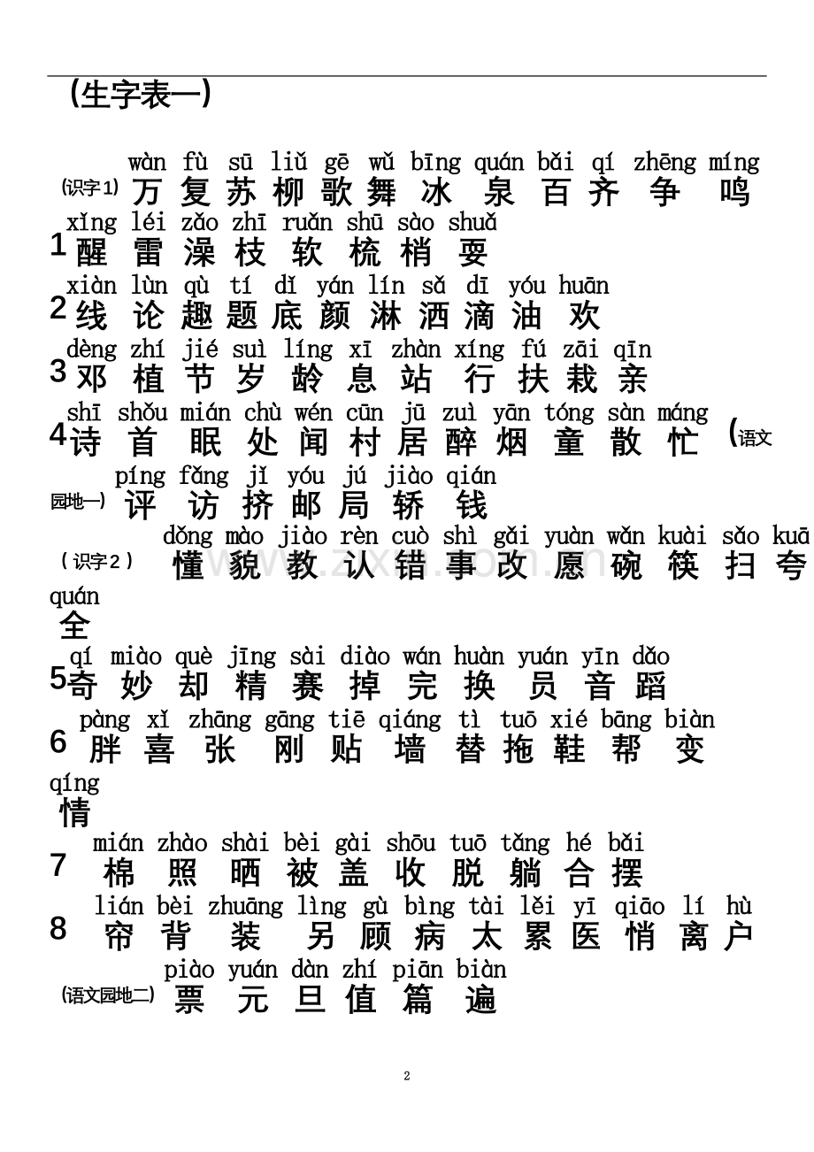 一年级语文下册生字表带拼音(人教版).docx_第2页