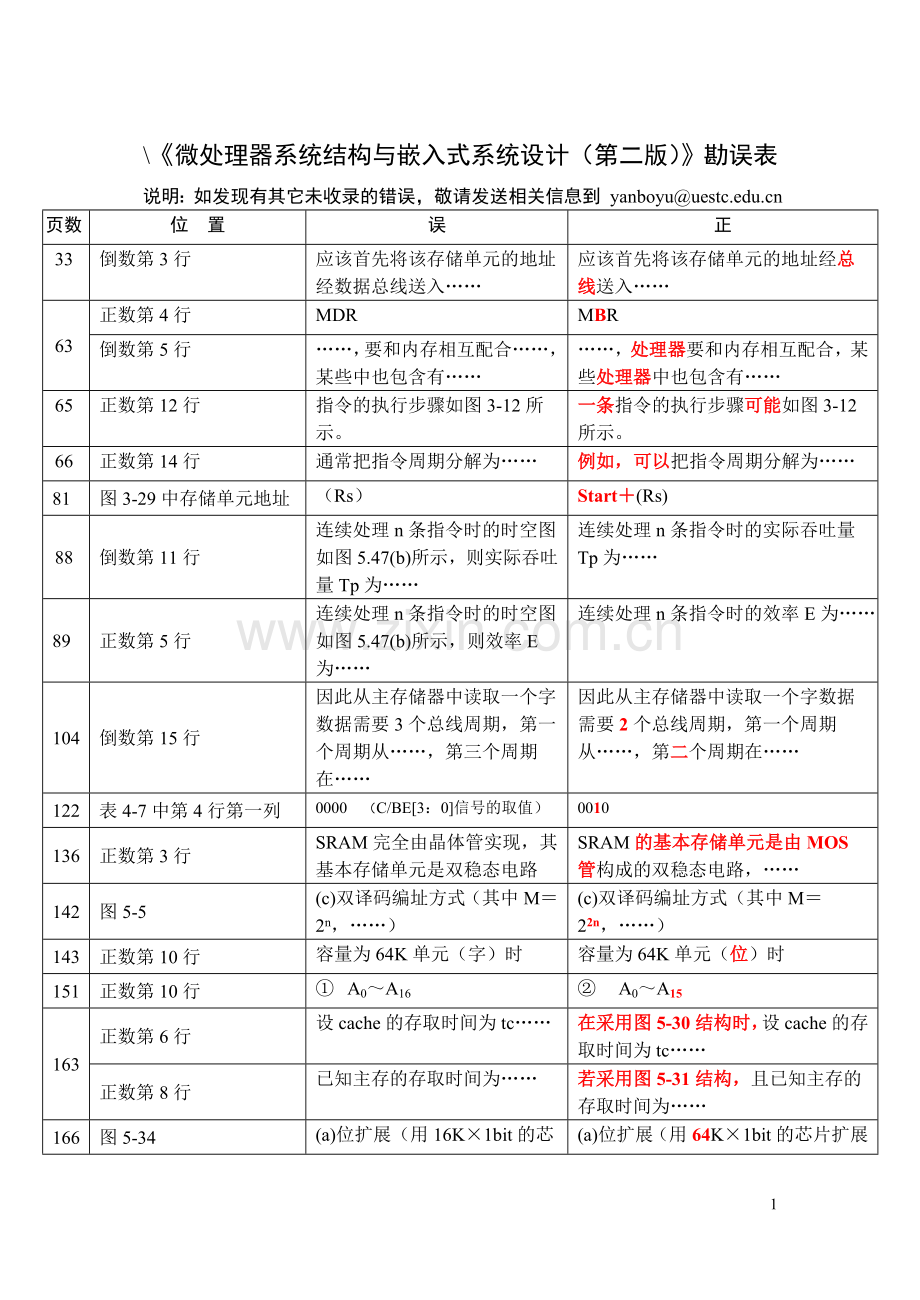 ARM教材勘误2013.doc_第1页