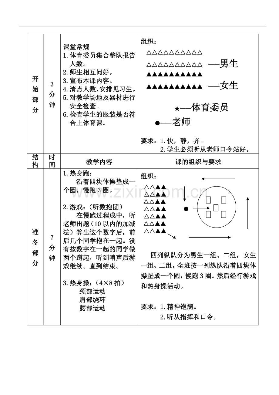 七年级前滚翻教学设计.doc_第3页